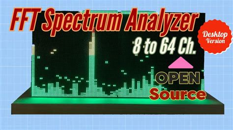 My hints are:. . Esp32 fft spectrum analyzer